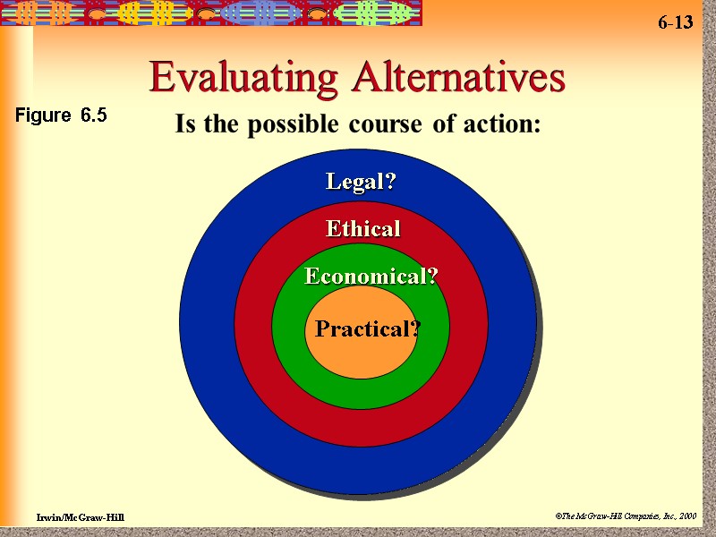 Evaluating Alternatives Legal? Ethical Economical? Practical? Is the possible course of action: Figure 6.5